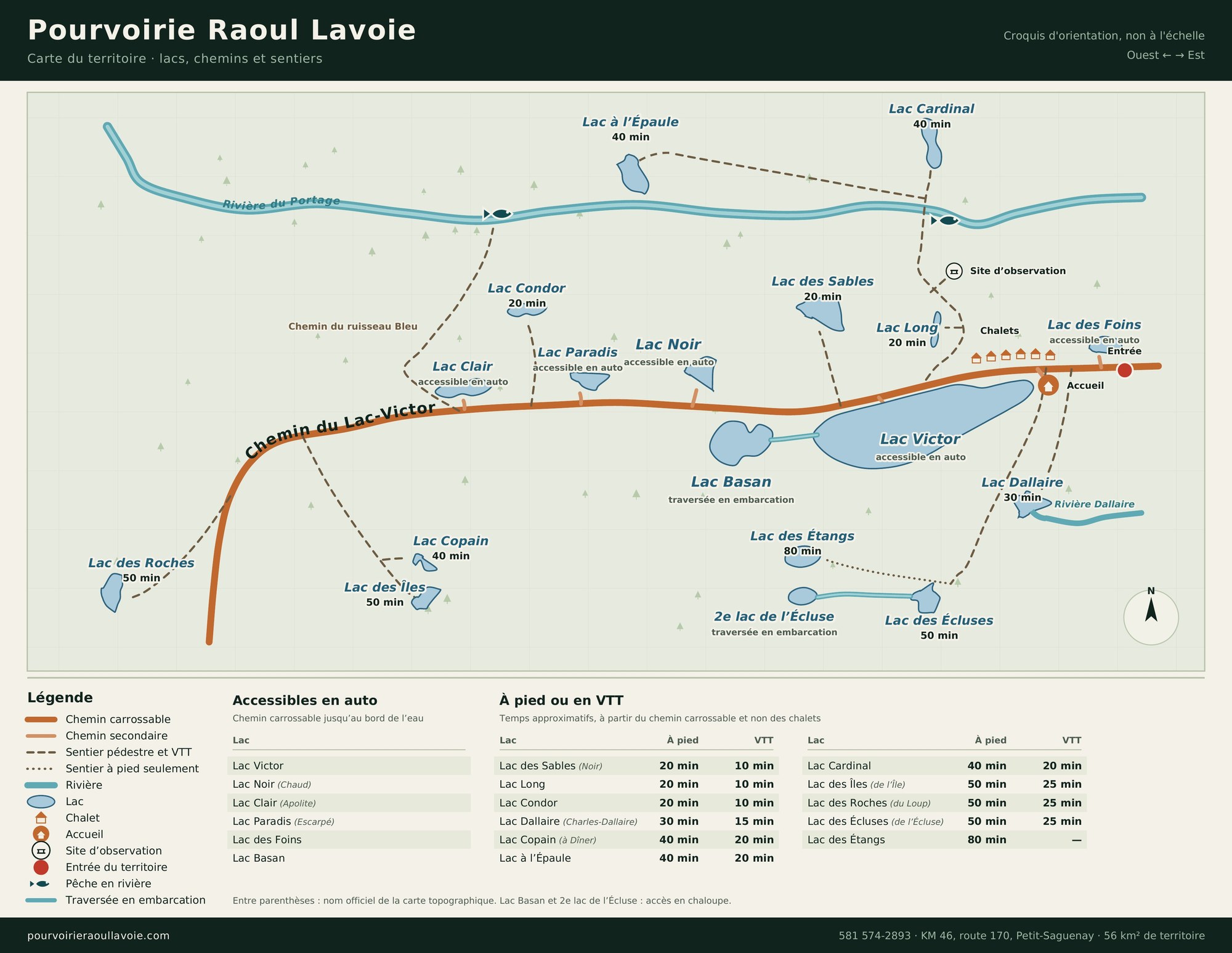 Carte du territoire de la Pourvoirie Raoul Lavoie — lacs, chemins, sentiers et chalets